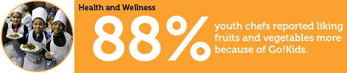 Promise in Action - Fall 17- Health and Wellness